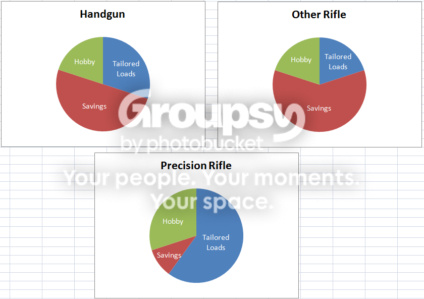 PieCharts.png