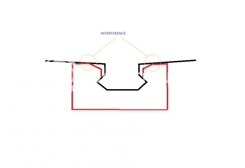 rail20interference.jpg