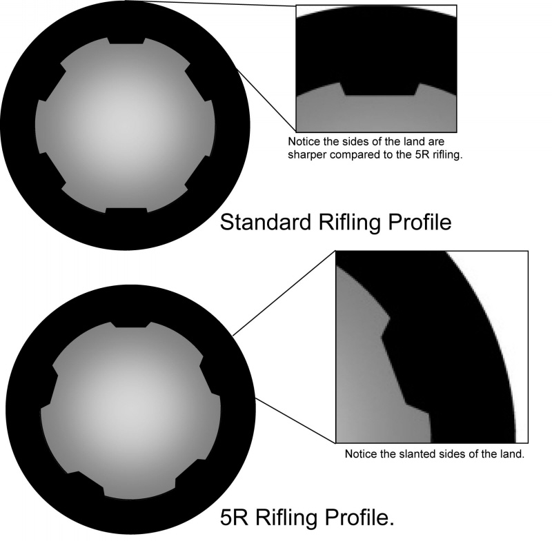 riflingprofiles-zps0f29dd06.jpg