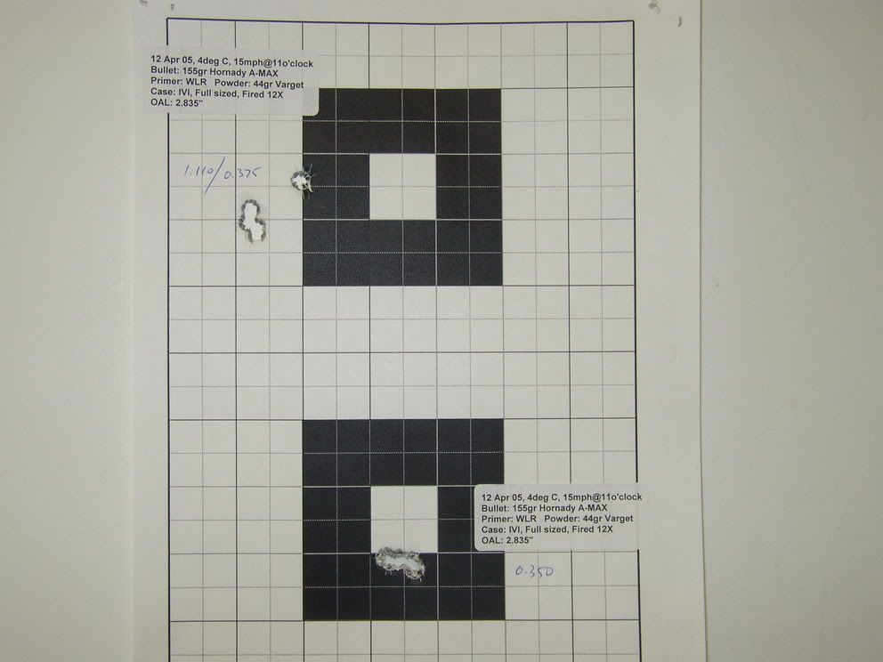 m1412apr05targets.jpg