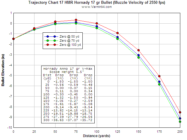 17hmrg-close.png