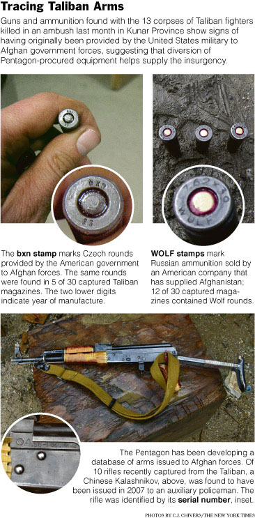 20ammo.grafic.enlarge.jpg