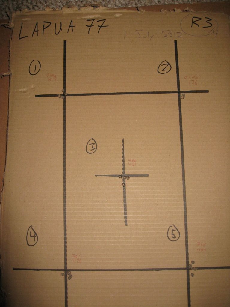 PortageGuns172.jpg