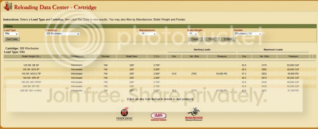 reloadingdata_zps0e11d641.jpg