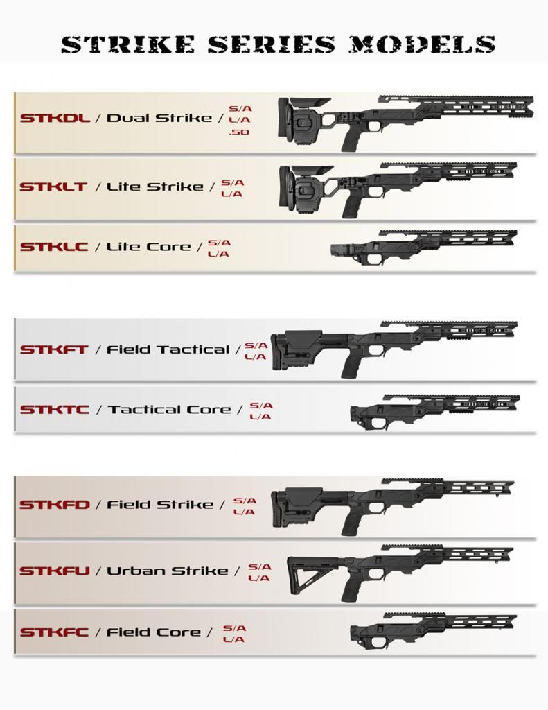 Poster-chassis.jpg