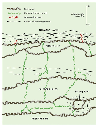 Western-Front-trenches.jpg