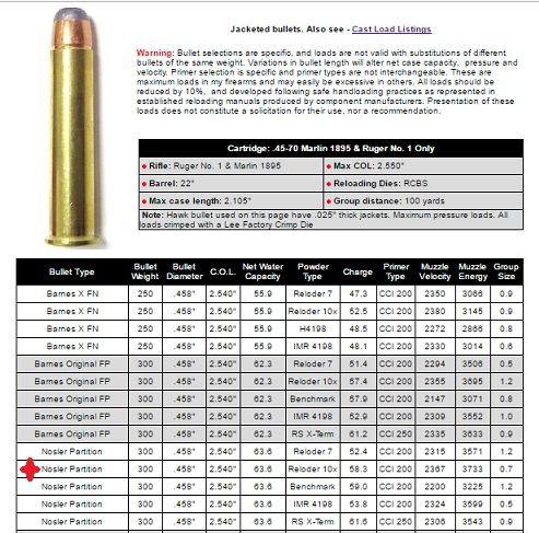 300grNP45-70_zpske9gyty4.jpg