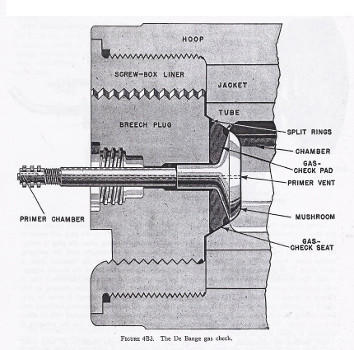 Gun_Specifications__debange.jpg
