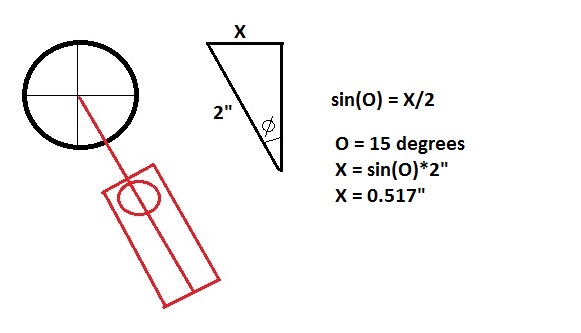 canted-angle.jpg