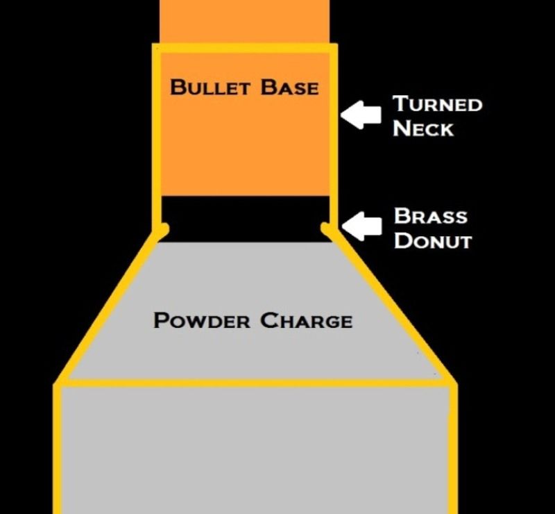 NeckDonut_zps8a65effe.jpg