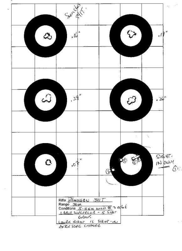 Remington541TGroups.jpg