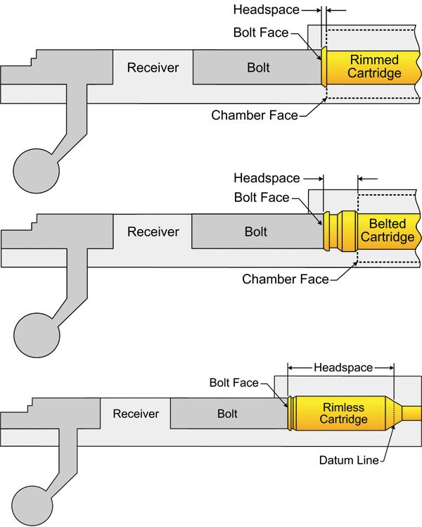Forster_Headspacegauges_Lge.jpg