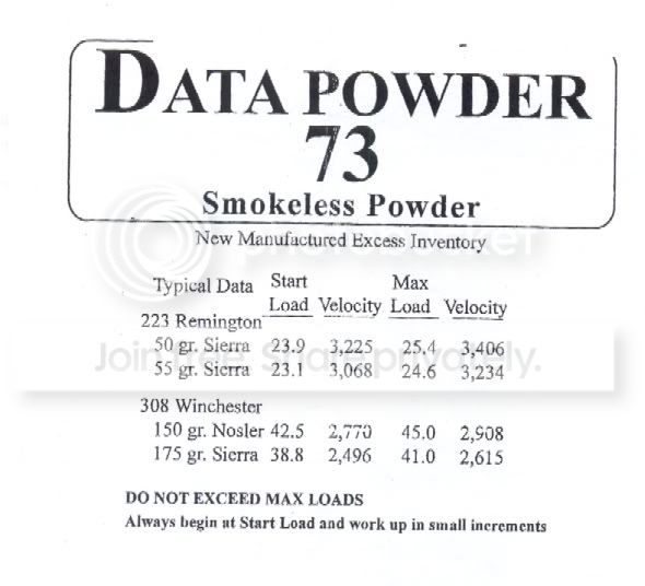 Datapowder73.jpg