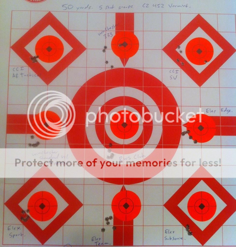 50%20yards%20CZ%20452%20Varmint.jpg