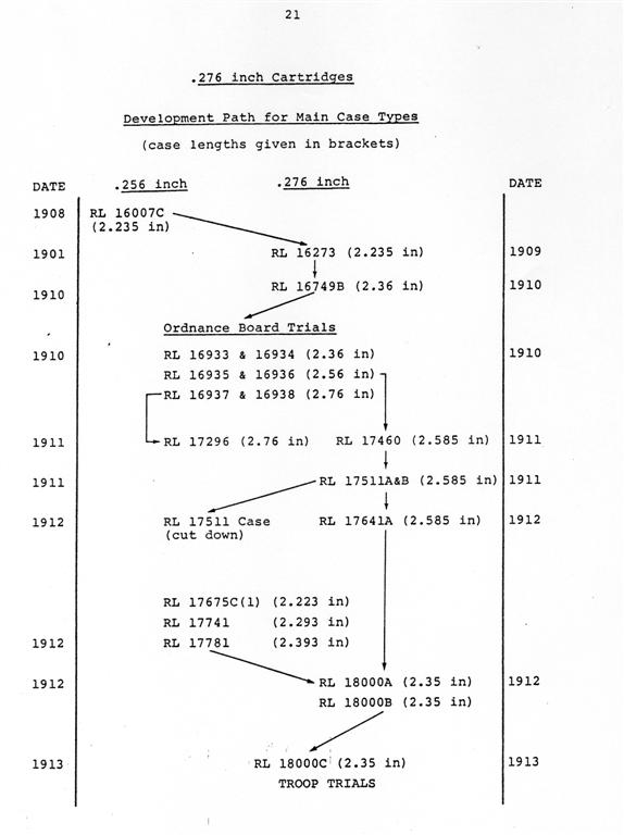 Ammo%20276%20-%20Pg21%20_Large_.jpg